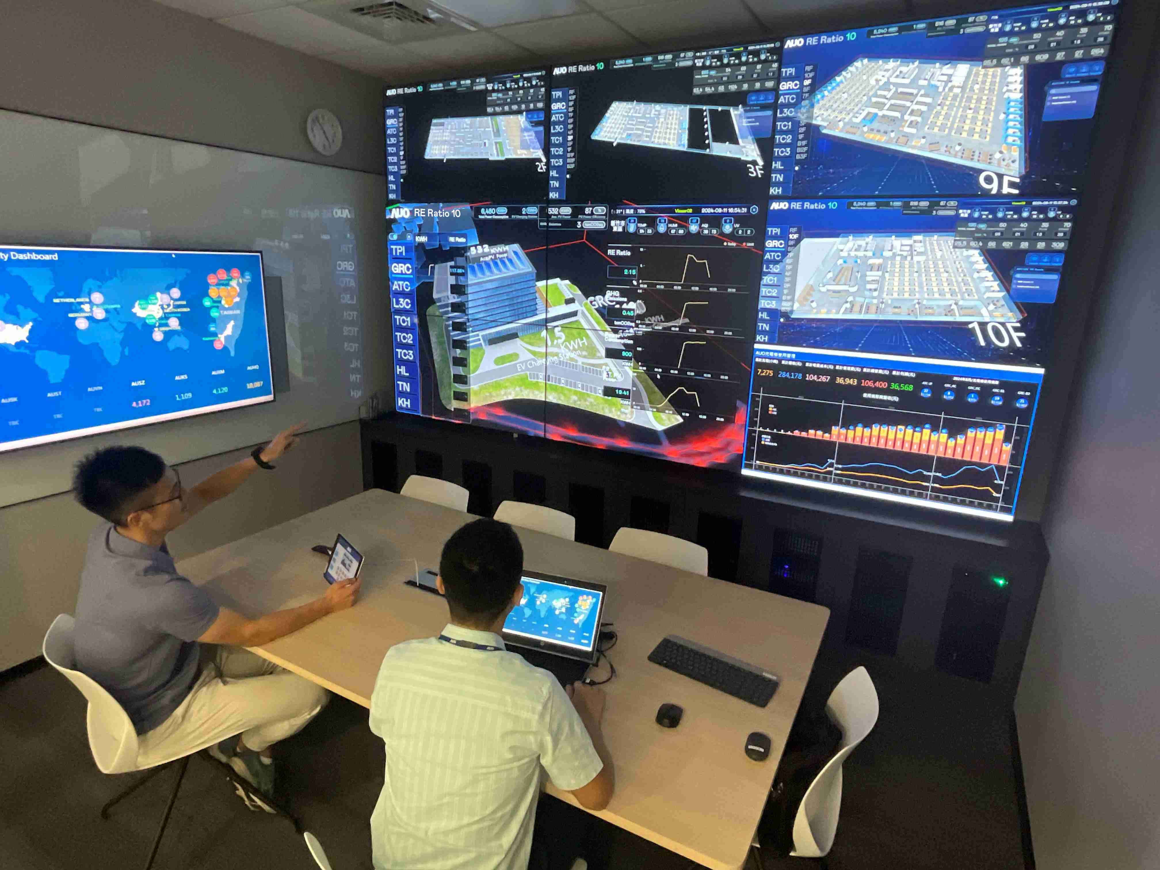 彩霸王透过子公司彩霸王宇沛之多任务智能楼宇系统，，实时监控空调、、、、照明、、、、绿电的运作情形，，，，提升用电管理效能，，进行用电优化与耗能设备汰换等节能减碳措施